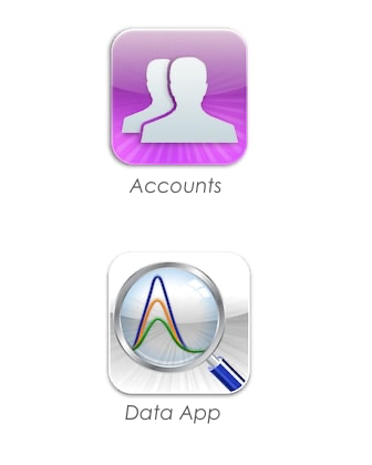 accounts User account and data handling app