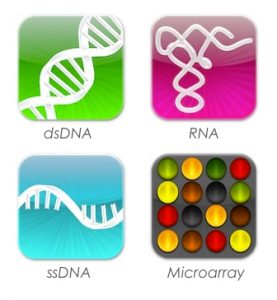 nuc_acid_icons nucleic acid quantification software icons