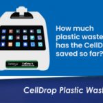 CellDrop Plastic Waste Saved