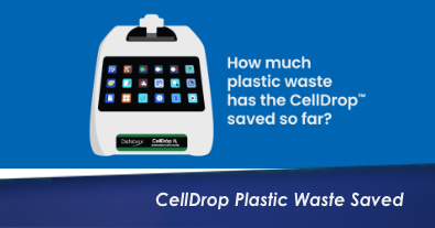 CellDrop Plastic Waste Saved