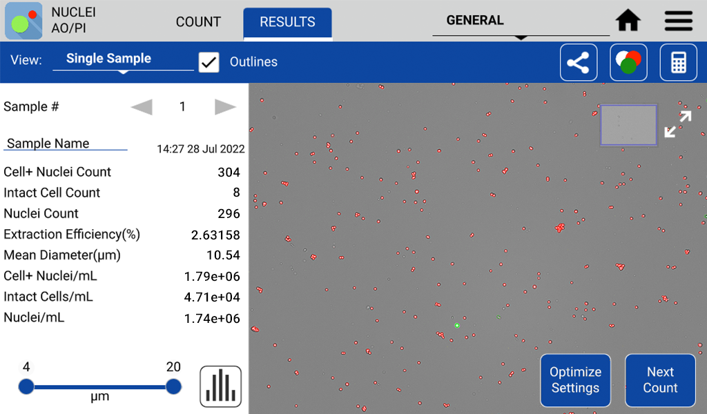 AOPI Nuclei Count