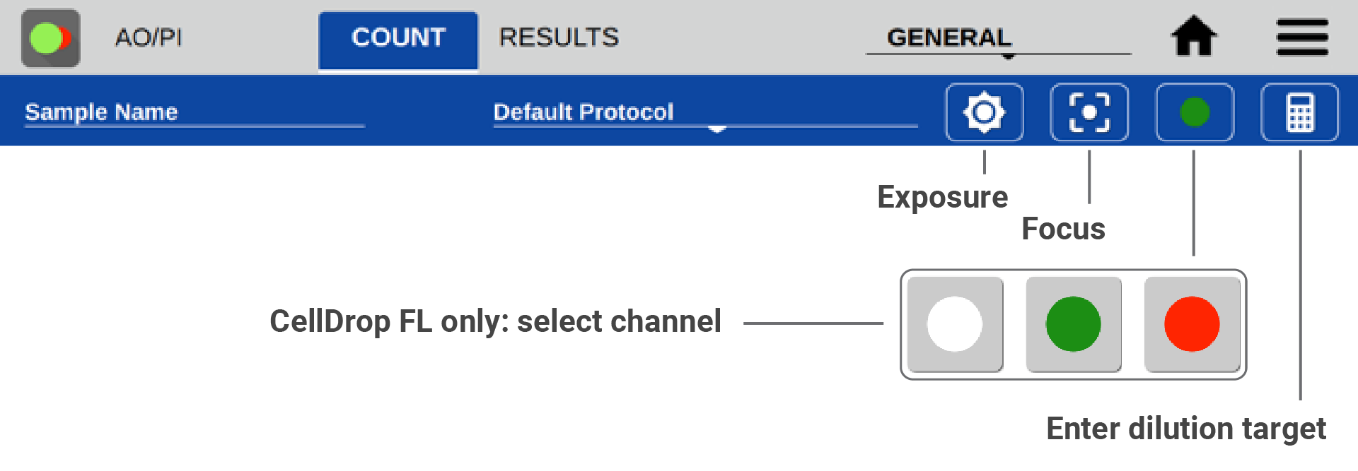 CellDrop controls