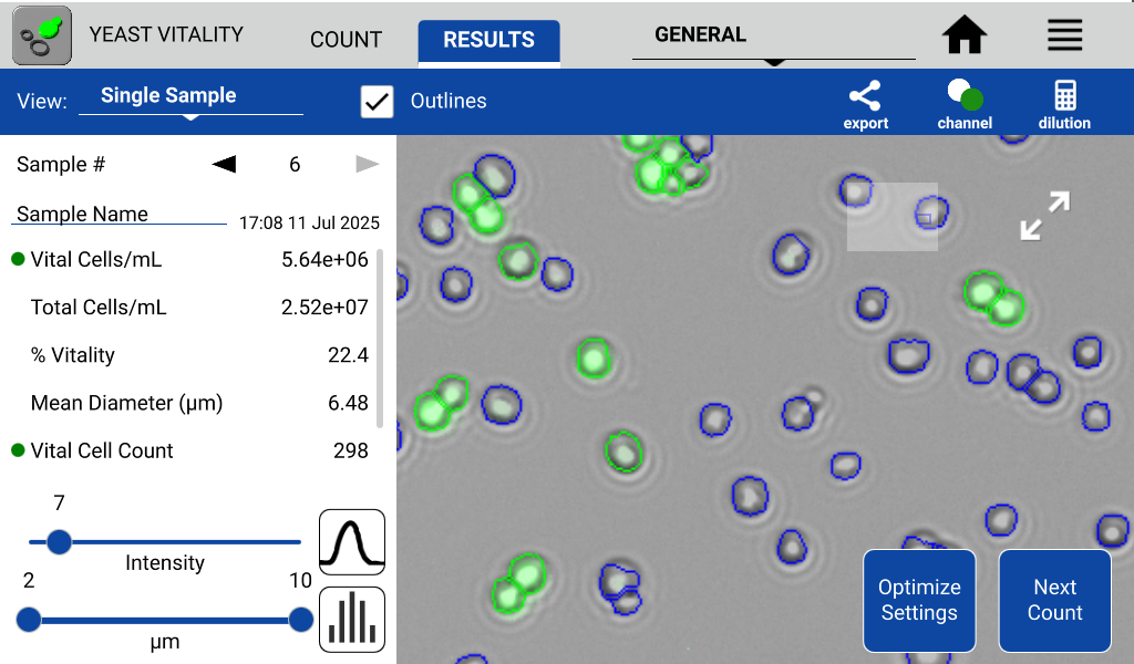 Yeast Vitality tech note result image Yeast Vitality Result Image CellDrop FLxi