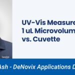 UV-Vis Measurements: 1 uL Microvolume Mode vs. Cuvette