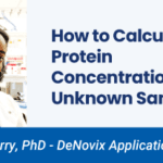 How to Calculate Protein Concentration for Unknown Samples